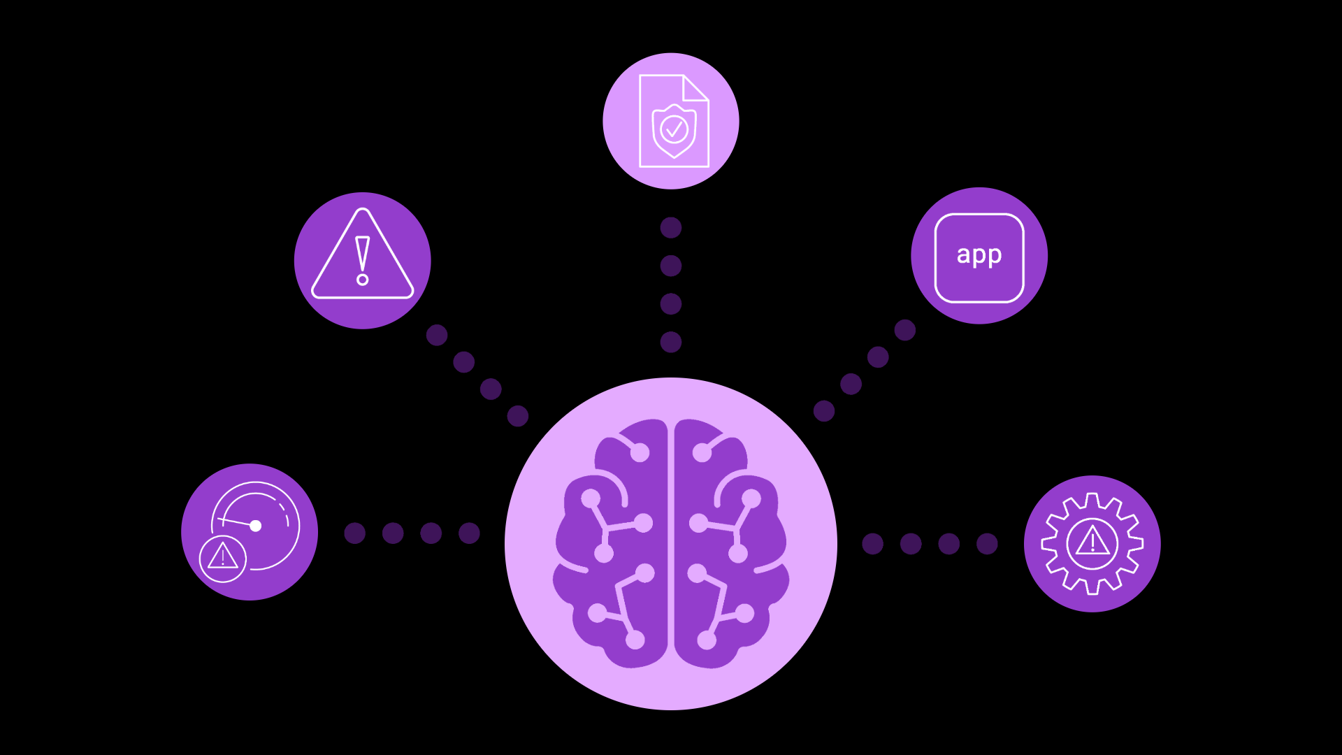 AI App Delivery Top 10: Lack of security and regulatory compliance